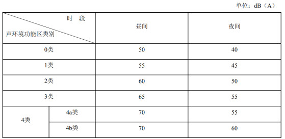 ”还近邻小区居民“耳根清净”！ag旗舰厅娱乐平台“静音操场(图2)